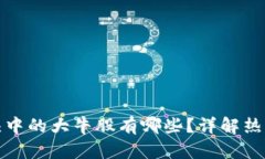 区块链龙头中的大牛股有哪些？详解热门投资机