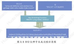 区块链隐私保护技术的全面解析