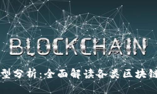 区块链市场的类型分析：全面解读各类区块链应用与发展趋势