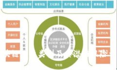 区块链账户类型及其潜在风险详解