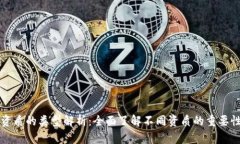 区块链应用资质的类型解析：全面了解不同资质