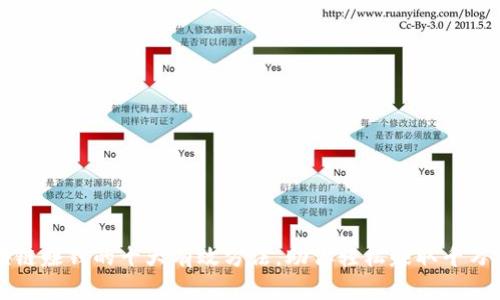区块链赚钱的十大有效方法，助你轻松赚取千万财富