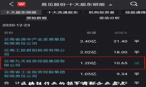   
区块链行业的领军商标企业盘点