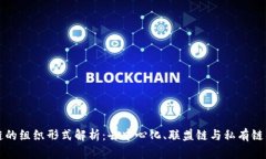 区块链的组织形式解析：去中心化、联盟链与私