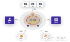 阳泉区块链项目公司大全：探索创新与机遇