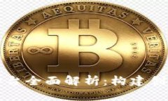 深圳区块链创业平台全面解析：构建创新生态的