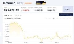 国外区块链投资骗局的常见形式与应对策略