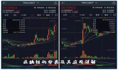 区块链的分类及其应用详解
