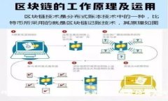 银行区块链概念股一览：投资机会与市场前景分