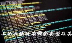 会计上的区块链有哪些类型及其应用