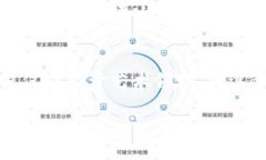 jiaoti区块链文娱产业的前景与发展现状/jiaoti  区