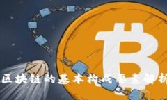 区块链的基本构成要素解析