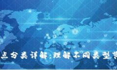 区块链网络的节点分类详解：理解不同类型节点