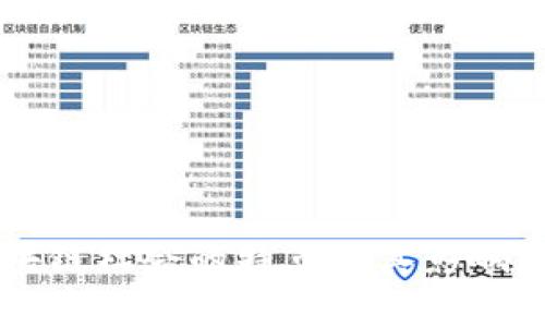 区块链社会的特点及其影响分析
