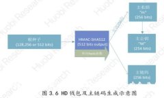 区块链套餐项目详解：多样化选择助力企业创新