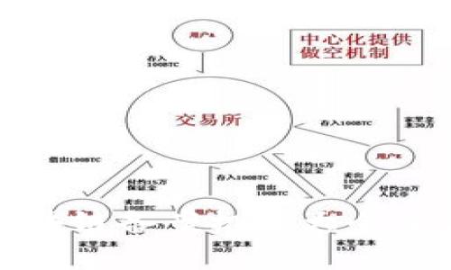 : 贵阳区块链备案机构大全及行业分析