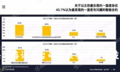 区块链存证平台的资质要求及其重要性