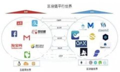 国内热门区块链游戏盘点与分析