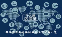 腾讯涉及的区块链相关上市公司一览