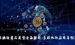 区块链商品类型全面解析：多样化的应用与创新
