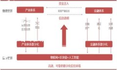 biao ti河南区块链相关股票深度解析/biao ti河南,区