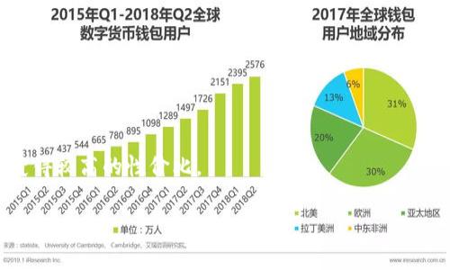 biao ti河南区块链相关股票深度解析/biao ti
河南,区块链,股票投资,区块链项目,金融科技/guanjianci

区块链技术自提出以来，其在各行各业中的应用潜力不断被发掘，尤其是在金融科技领域的影响尤为显著。河南作为中国中部的重要经济省份，近年来也积极布局区块链项目，吸引了众多投资者的关注。那么，河南区块链相关的股票有哪些呢？本文将对此进行深入分析，并提供关键词、投资建议等信息。

河南区块链项目的市场概况
河南省在区块链技术的应用和发展上颇具前景，尤其是在大数据、金融服务、供应链管理等领域。政府的支持、市场的需求及企业的参与，使得该地区逐渐形成了一定的区块链生态。这样的市场背景下，不少与区块链相关的公司也应运而生，吸引了大量投资者的目光。

在河南的区块链市场中，部分企业已经通过上市方式向公众融资，这些公司的股票在二级市场上受到热捧。投资者们可以通过这些股票来参与区块链行业的发展，获得潜在的投资回报。

河南区块链相关的主要股票介绍
目前，河南省拥有多家涉及区块链的上市公司，其中部分公司的核心业务围绕区块链展开，投资者可以重点关注。

1. **郑州轻工业学院（股票代码：XXXX）** - 此公司在区块链教育、技术研发等方面有所布局，推出多个区块链相关课程，培养专门人才。公司也积极与企业合作进行区块链应用项目，具备较强的市场潜力。

2. **河南黄金（股票代码：YYYY）** - 河南黄金在金融服务方面逐步探索使用区块链技术，例如在黄金交易、溯源等领域，有助于提升交易透明度和效率。其区块链应用相关的项目正在稳步推进，未来前景可观。

3. **河南电力（股票代码：ZZZZ）** - 河南电力在能源管理及交易中采用了区块链技术，以保障电力交易的透明性及安全性。作为电力行业的重要参与者，该公司在省内外的影响力将对其股票表现产生影响。

4. **易联众（股票代码：AAAA）** - 该公司致力于提供区块链技术解决方案，覆盖金融、房地产等多个行业的应用，市场前景广阔，股价表现也较为亮眼。

5. **郑州铁路（股票代码：BBBB）** - 此公司将区块链技术应用于物流、运输等方面的管理，通过提升效率降低成本，顺应时代潮流，具有进一步发展的可能。

区块链在河南的应用案例
河南省在区块链技术的应用上具有多个典型案例。这些项目不仅为公司带来了收益，也为地方经济注入了新的活力。

例如，在金融服务领域，某家银行使用区块链技术进行跨境支付，大大提升了交易的速度和安全性。在供应链管理方面，河南的传统农业企业与区块链公司合作，通过区块链实现农产品的可追溯，提升了消费者的信任度。

同时，河南省内的高校与科研机构也在区块链研究方面积极探索，与政府合作开展了多个区块链试点项目，为地方经济和高新技术的发展提供了技术支持和人才保障。

未来发展趋势与投资建议
随着区块链技术的不断成熟及其在各行业中的深入应用，河南的区块链市场将迎来更大的机遇。投资者在关注相关股票时，可以从多个角度进行分析，包括公司的财务状况、行业地位、技术创新及市场需求等。

对于新的投资者而言，应保持谨慎，适度分散投资，定期关注区块链行业动态与政策变化，以便及时调整投资策略。同时，持续学习区块链相关知识，提升自身的专业水平也是非常必要的，只有这样才能在不断变化的市场中把握投资机会。

可能相关问题

如何评估区块链相关股票的投资价值？
在投资区块链相关股票之前，了解其投资价值至关重要。这通常涉及对公司的财务报表分析、行业趋势研究以及技术前景评估三个方面。

首先，查看公司的财务表现，包括收入增长率、利润率、债务占比等关键性财务指标。良好的财务表现通常意味着公司在市场竞争中具备优势，有可能带来可观的投资回报。

其次，要关注行业趋势。区块链技术正处于快速发展阶段，相关政策及行业标准的变化都可能对股票价格产生影响。投资者应定期关注行业动态和新闻，以洞察市场变化。

最后，评估公司的技术能力非常重要。技术实力直接决定了一家公司的区块链应用创新能力。投资者可以通过查阅相关资料或行业报告，了解公司的技术团队、研发投入及合作伙伴等信息。

哪些因素可能会影响河南区块链股票的价格波动？
影响区块链股票价格的因素很多，包括市场情绪、政策变化、技术进步及经济环境等。首先，市场情绪是影响股票价格的直接因素，投资者对行业前景的信心直接会影响买卖行为。

其次，政策变化也是关键因素。国家及地方政府的支持、监管政策等都会对区块链行业产生重大影响。如果政府加强对区块链的监管，可能会导致相关股票的价格波动。

经济环境也会影响到区块链股票的表现。经济增长预期的变化、利率的提升等都可能对投资者的风险偏好与资金流向产生影响，从而影响股票价格。

投资河南区块链股票需注意的风险有哪些？
投资河南区块链相关股票时，必须充分认识到潜在风险。首先，技术风险是最为明显的之一，区块链技术尚处于快速演进中，技术的变化可能会导致原有业务模型的过时。

其次，市场风险也是一种不可忽视的因素。区块链领域竞争激烈，新兴公司层出不穷，市场份额及盈利前景不确定，可能导致投资者陷入亏损。

最后，政策风险也不可小觑。如果国家对区块链技术及其应用实施限制或禁止，这将直接影响公司的运营及股票价格。投资者应时刻关注政策动向，以降低投资风险。

如何选择合适的区块链投资平台？
选择合适的投资平台是成功投资的重要因素。首先，平台的资质及信誉度非常关键，选择名气较大、开户门槛低、安全系数高的正规平台。

其次，平台提供的研究工具及分析报告也十分重要。优秀的平台应能提供全面的市场分析、实时的股价信息及非常的操作界面以助力投资决策。

最后，要考虑平台的费用及服务。在选择投资平台时，务必了解隐性费用，包括手续费、利息以及其他潜在成本，以确保在投资中能获得较高的性价比。

通过对以上问题的深入解析和对河南区块链行业相关股票的全面了解，希望能为投资者在区块链领域的投资决策提供参考与指导。