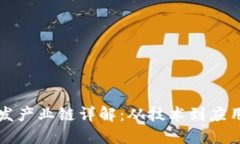 : 区块链开发产业链详解：从技术到应用的全景视