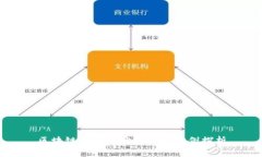 区块链知识的实际应用实例探析