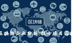新三板区块链企业分析：核心项目与投资机会