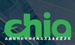 区块链创新行动方向及其未来发展历程