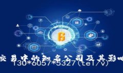 区块链交易中的知名公司及其影响力分析