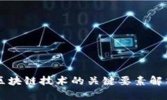 区块链技术的关键要素解析