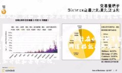 区块链的财务方式：探索未来金融的变革  区块链