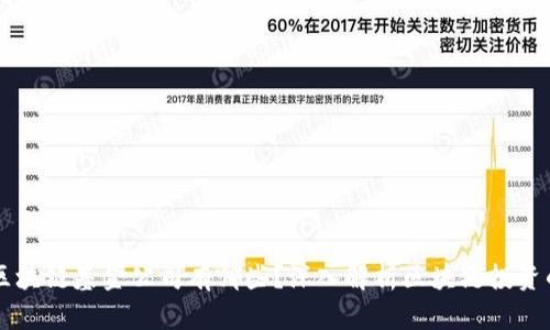 首支区块链基金公司有哪些？深入解析区块链投资的未来