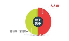 text探索印度区块链产品品牌：顶尖选择与创新趋