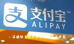 : 区块链主食产业的领先企业分析
