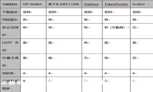 区块链的热点板块解析：构建未来的数字经济