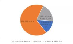 警惕区块链诈骗案例解析：如何保护自己免受诈