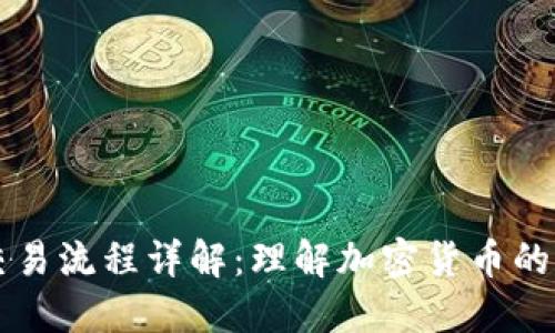 区块链交易流程详解：理解加密货币的背后运作