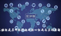 区块链底层网络设施的核心组成及其功能解析