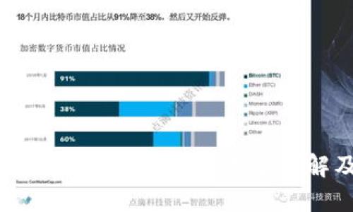 riaoti区块链合约程序的类型详解及其应用