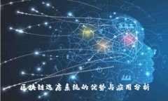 区块链选房系统的优势与应用分析