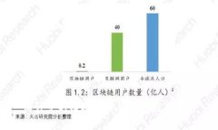 设计中的区块链特征及其应用分析