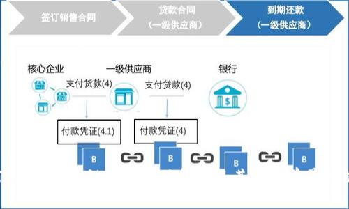 Title: 区块链技术的优越性及其应用前景分析