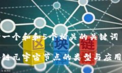 思考一个和和5个相关的关键词区块链元宇宙节点