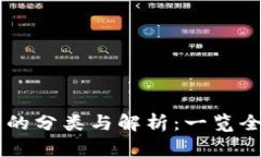 区块链蓝皮书的分类与解析：一览全球主要蓝皮