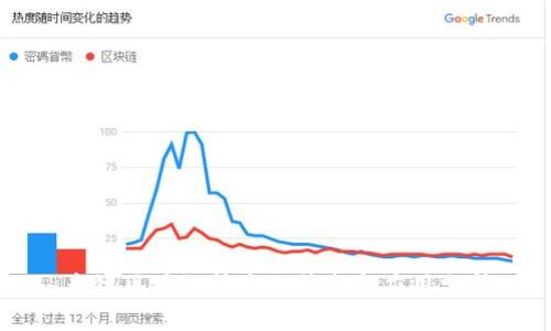 米链区块链技术的特点与应用分析