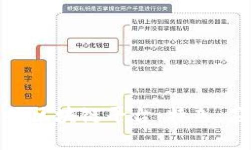 探讨网易与腾讯的区块链平台：特色、应用与发展的前景
