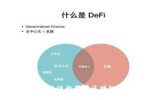 2023年值得关注的苹果区块链赚钱软件推荐