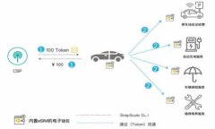 区块链架构模型的优点分析